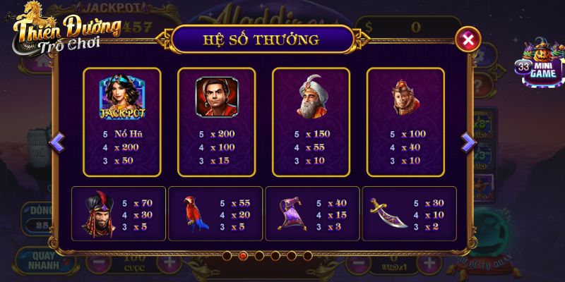 Quay Slot Aladin - Tỷ Lệ Thưởng Hấp Dẫn Lên Đến X100 Cách quay slot Aladin cho tân binh - Bắt đầu với chế độ chơi phù hợp